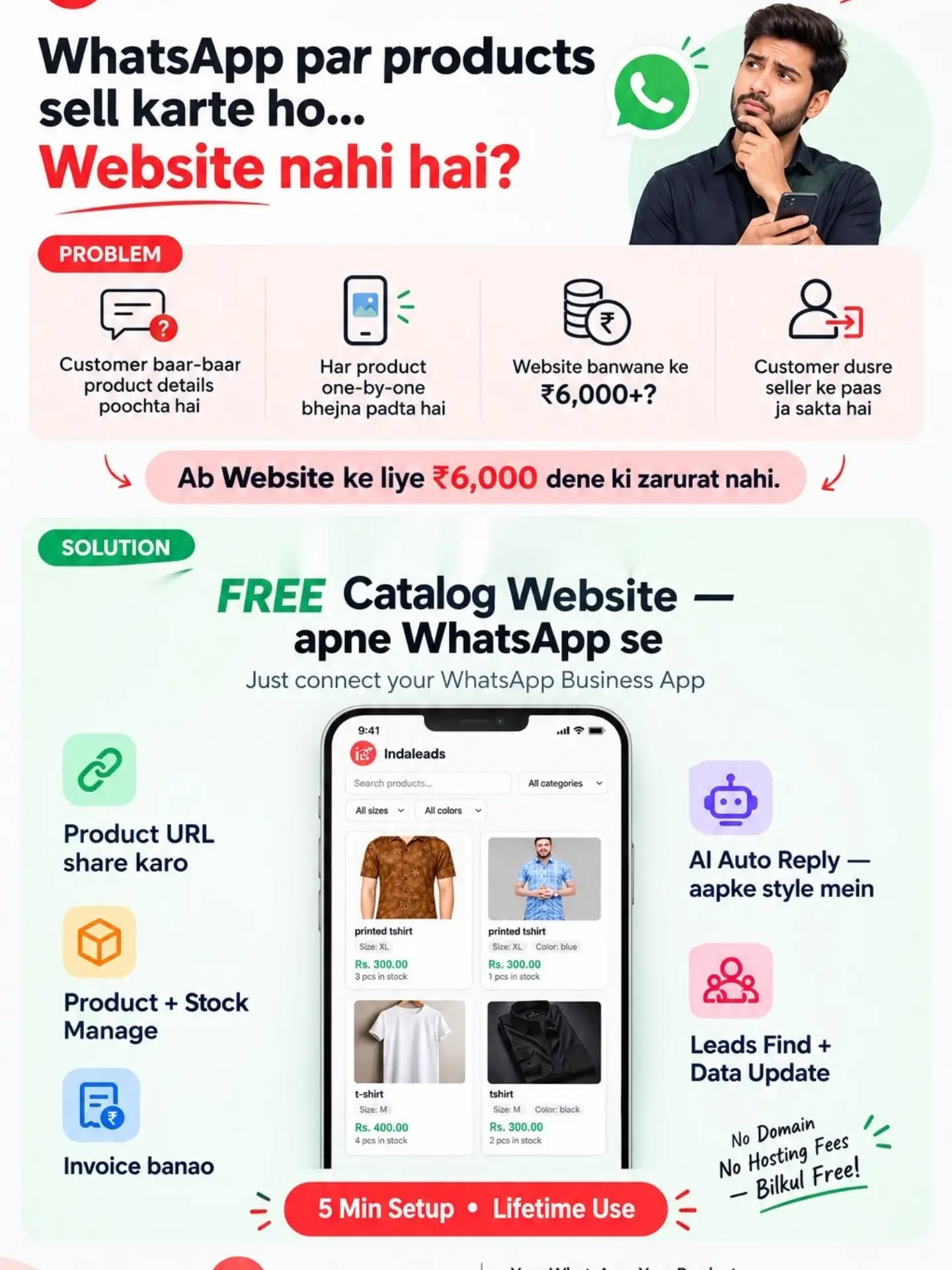 Visit Now- Indaleads.Com